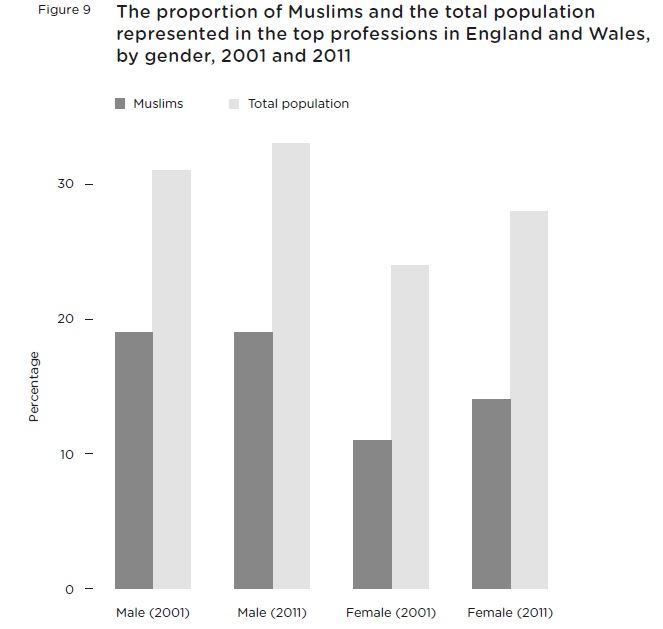 Professions for women essays by virginia woolf